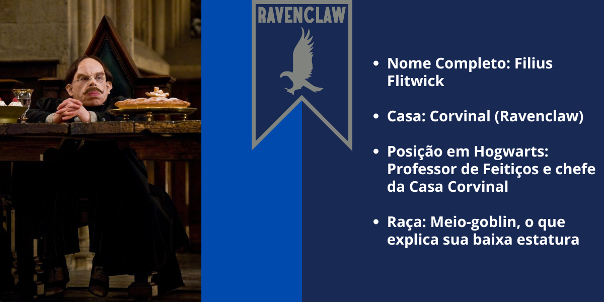 Background do Filius