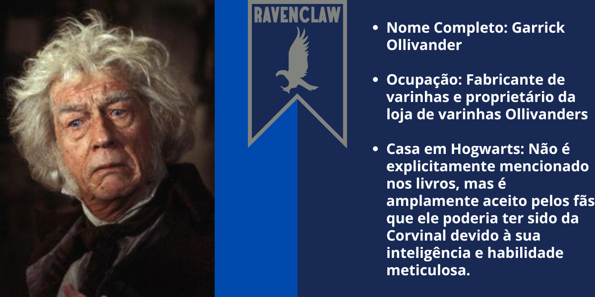 Background do Olivaras