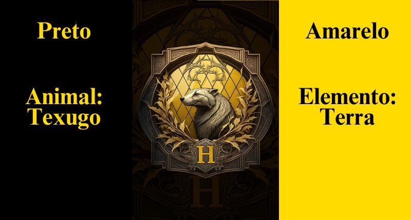 Simbolos da Lufa Lufa